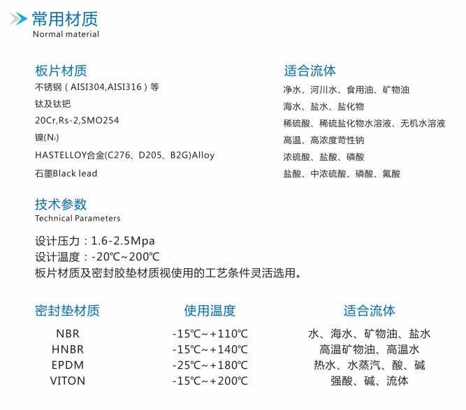 太阳集团tyc151(中国)官方网站_项目2850