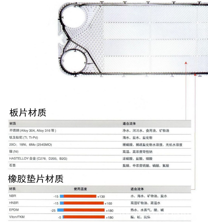 太阳集团tyc151(中国)官方网站_公司8788