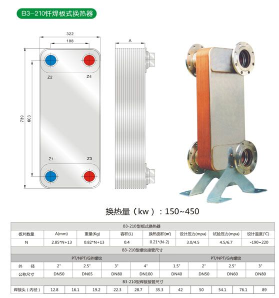 太阳集团tyc151(中国)官方网站_项目5626